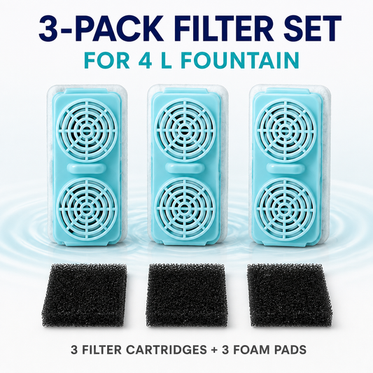 4L Filter Set (Cartridges + Foam Pads) image 1