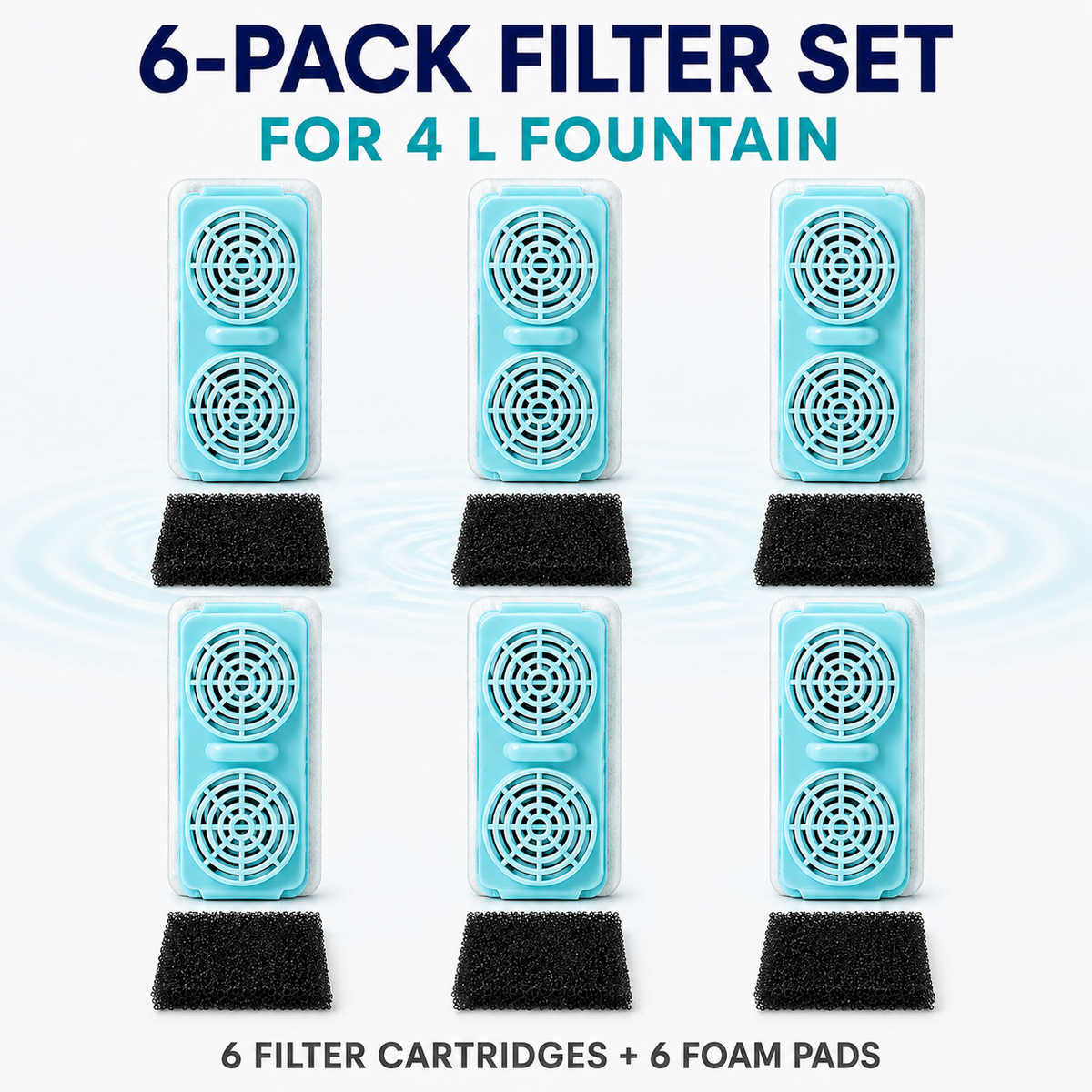4L Filter Set (Cartridges + Foam Pads) image 2