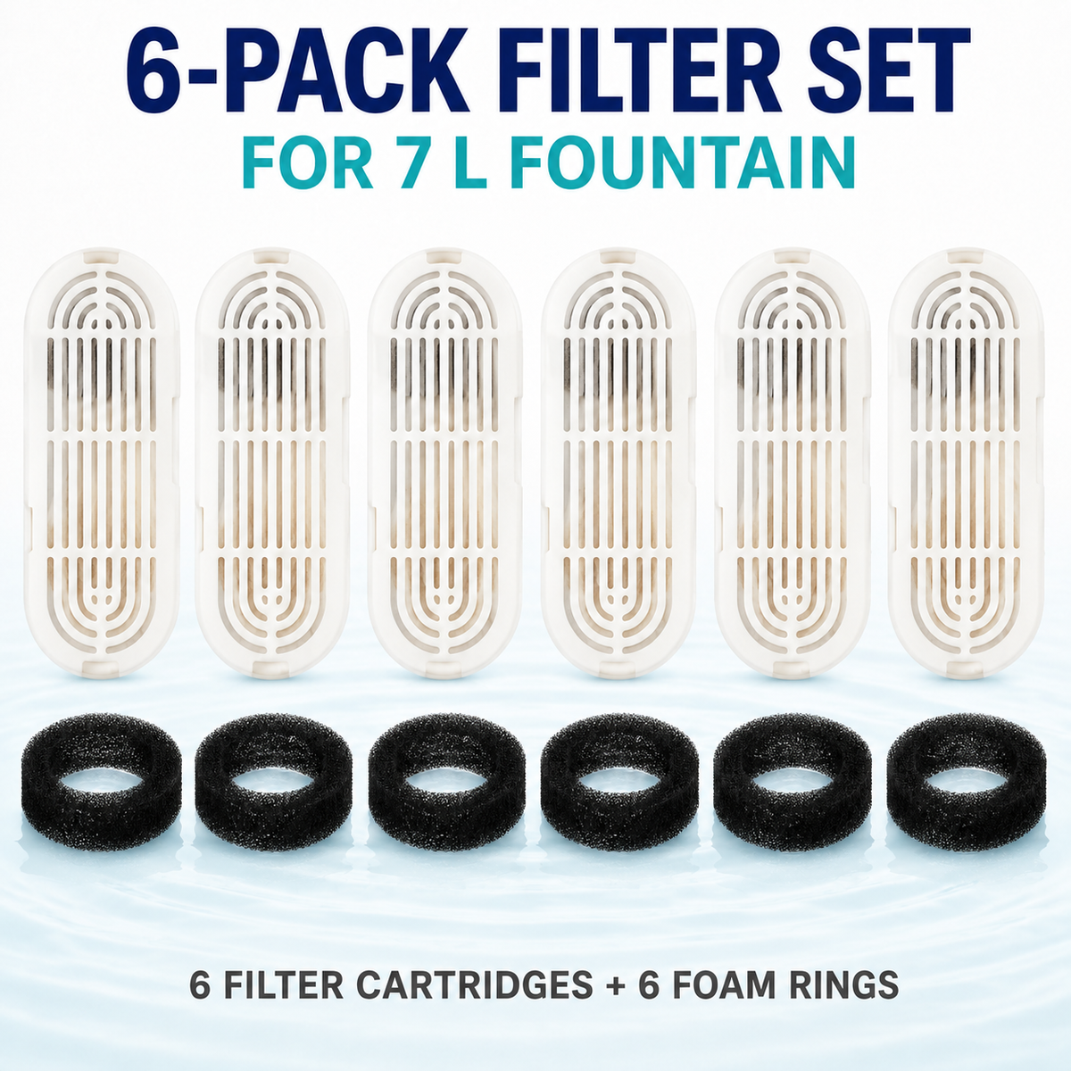 7L Filter Set (Cartridges + Foam Pads) image 2