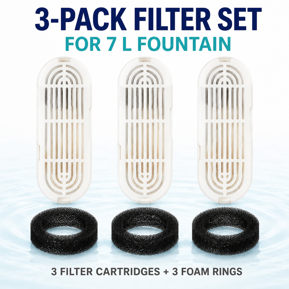 7L Filter Set (Cartridges + Foam Pads) image 1